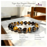 Protection and Grounding Crystal - Tiger Eye Elegant Diamond - LA TATVA